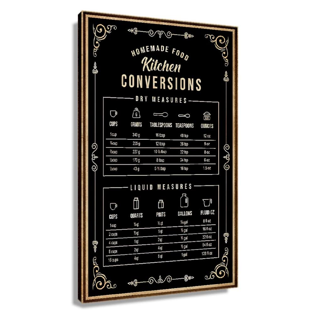 Buy Measurement Conversion Chart Food Painting Wall Art Vertical Canvas