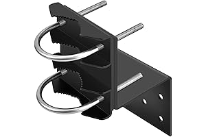 Upgrade Your TV Viewing Experience with Our Premium Antenna Mount!