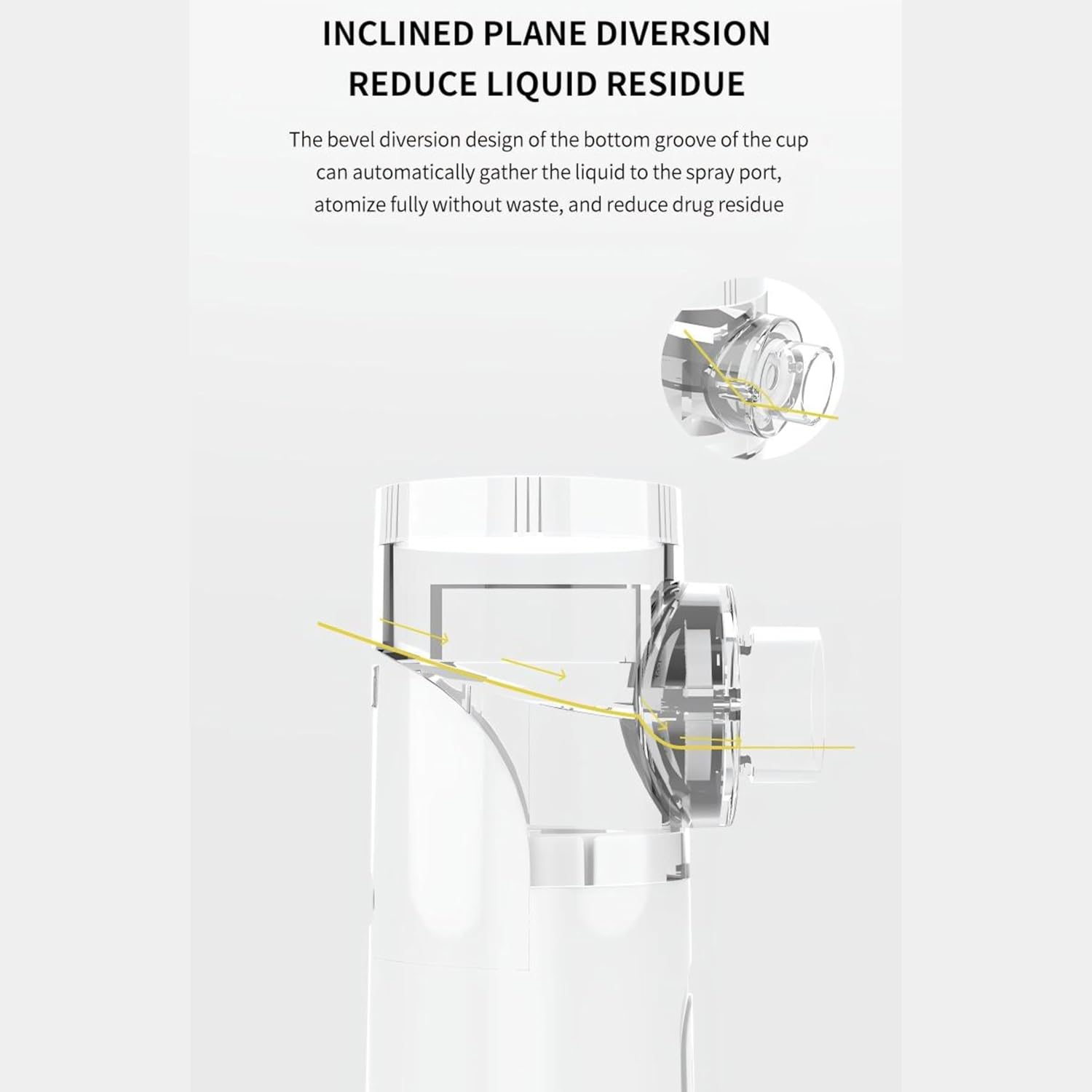Accutrust portable handheld Aries nebulizer, USB operated, silent operation, medical grade material, white Accutrust portable handheld Aries nebulizer, USB operated, silent operation, medical grade material, white