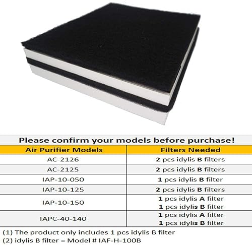 Miniatura 2 de Filtros HEPA B compatibles con purificadores de aire Idylis AC-2125, AC-2126, IAP-10-125, IAPC-40-140, IAP-10-150, IAP-10-050, modelo #IAF-H-100B, 2