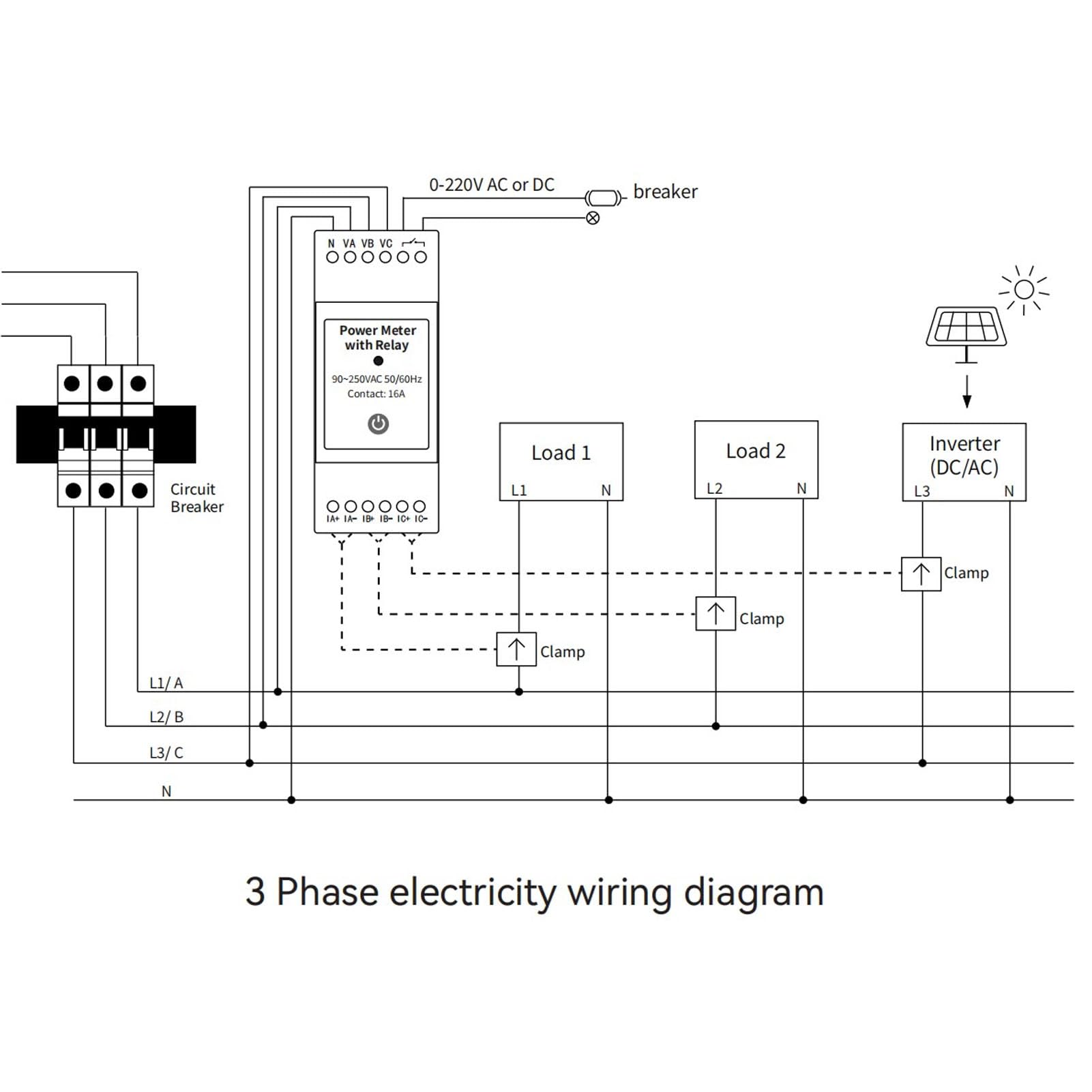 Medidor de Energía WiFi Trifásico para Hogar con Monitor de Consumo, Voltímetro y Amperímetro, 3 Transformadores de Corriente 80A, Control App y Monitoreo Tiempo Real 90x65x35mm