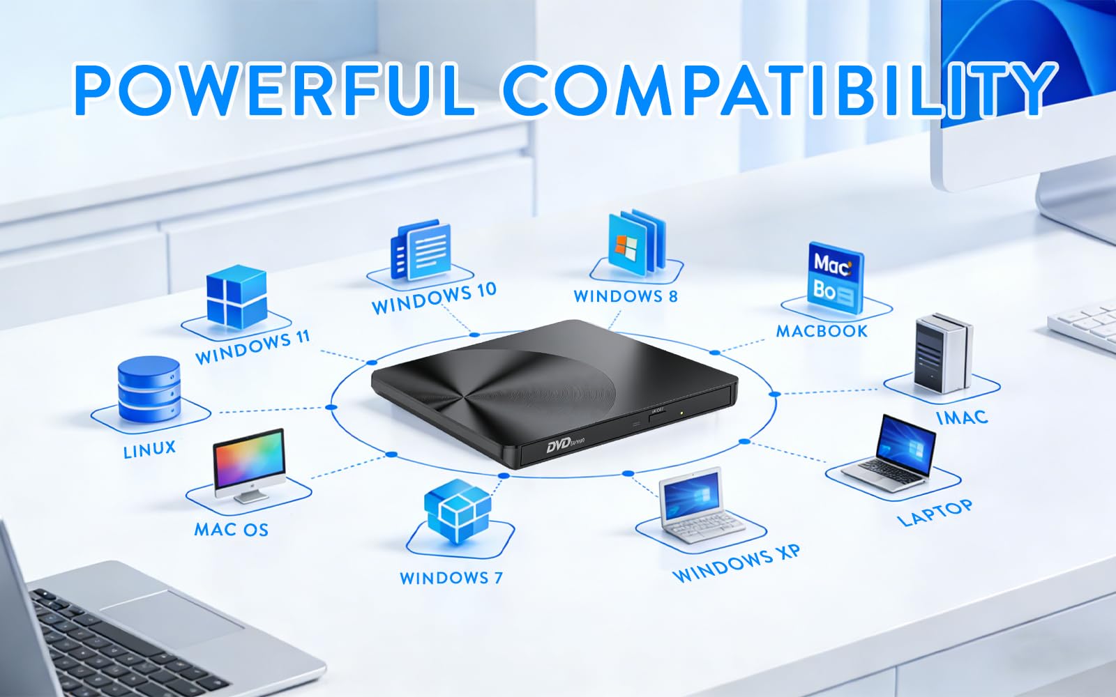 BRIGHTSHOW Unidad Externa portátil de CD/DVD, USB 3.0 y USB C Burner +/-RW Unidad óptica para Laptop, computadora de Escritorio, Windows 11/10/8/7, MacBook Mac Linux