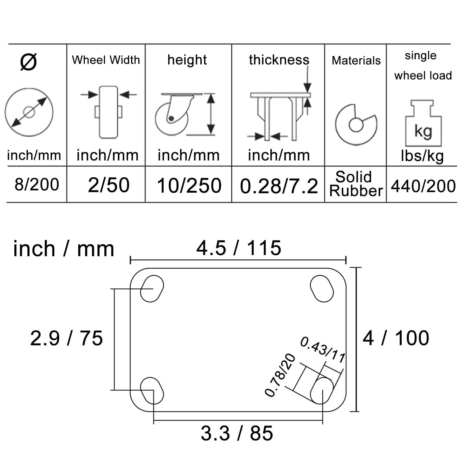 LIGUOYI 2 Pezzi Ruote Girevoli per Impieghi Gravosi/Rotelle Fissa, Ø 200mm Nero Rotelle in Gomma Piena, Portata Max 400kg con Spinta Sfera Cuscinetti + Cerchi in Lega, per DIY Carrelli, con Viti