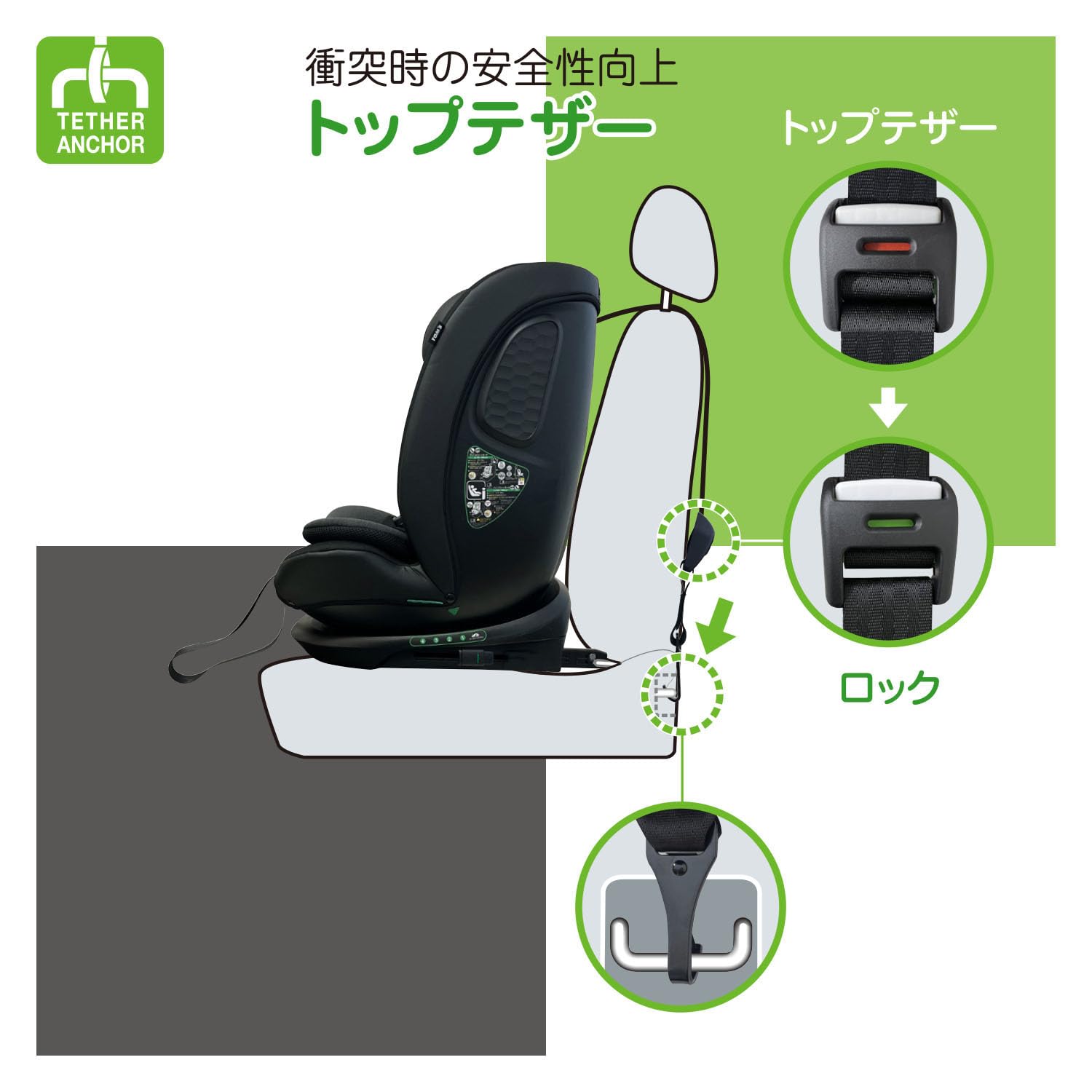 Amazon | TOM'S ハーネスジュニア リクライニングⅡ R129 ISOFIX 1〜12