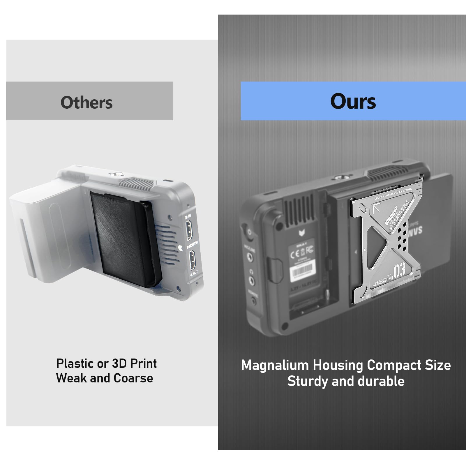 Amazon.com: Lunchbox III 870EVO SSD Case Compatibe for Atomos