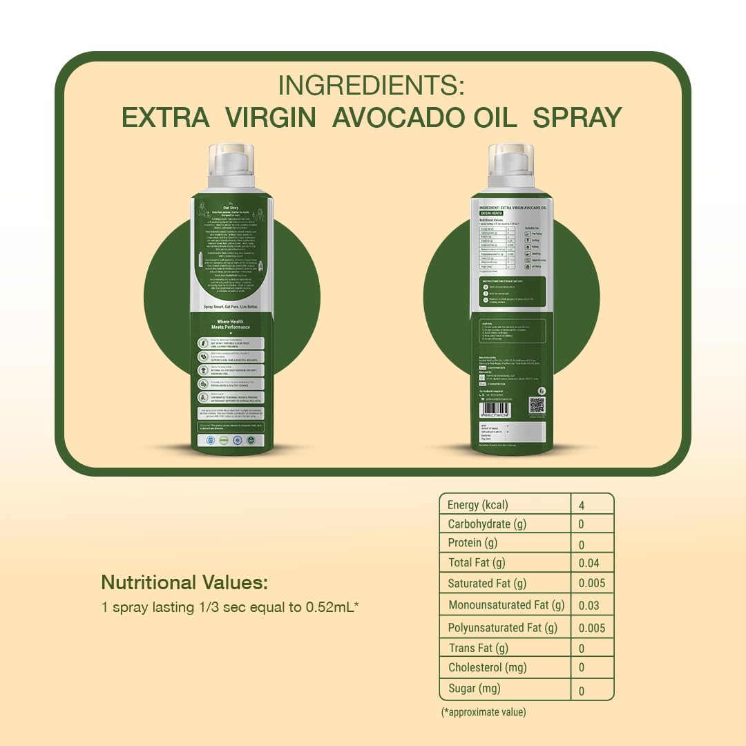 ChefSpray Avocado Oil Spray | Cold-Pressed, Extra Virgin | Heart-Healthy Organic Non-GMO | High Heat, Multipurpose, Eco-Friendly, Non-Aerosol Cooking - Image 2 thumbnail