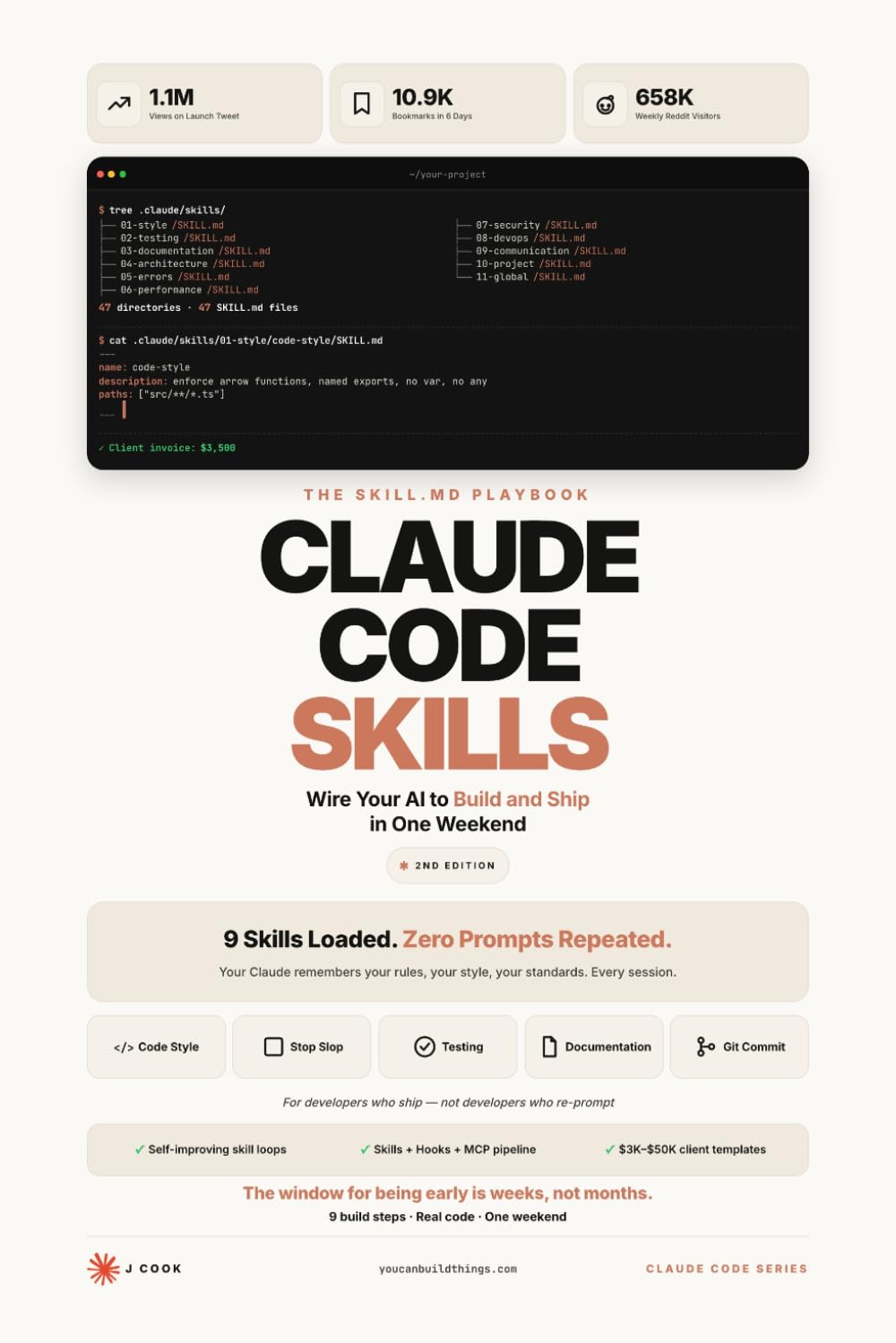 Claude Code Skills - The SKILL.md Playbook: Wire Your AI to Build and Ship in One Weekend. (Claude Code Playbooks)