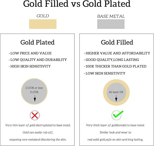 Miniatura 6 de Pandahall 5 anillos de enlace de latón con forma de corazón de oro de 14 quilates, marcos de enlace de bisel abierto, dijes de conector hueco de