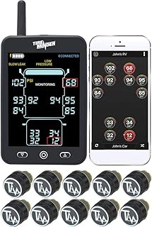 Minder Research TM22135 TireMinder A1AS RV TPMS with 10 Standard External Transmitters