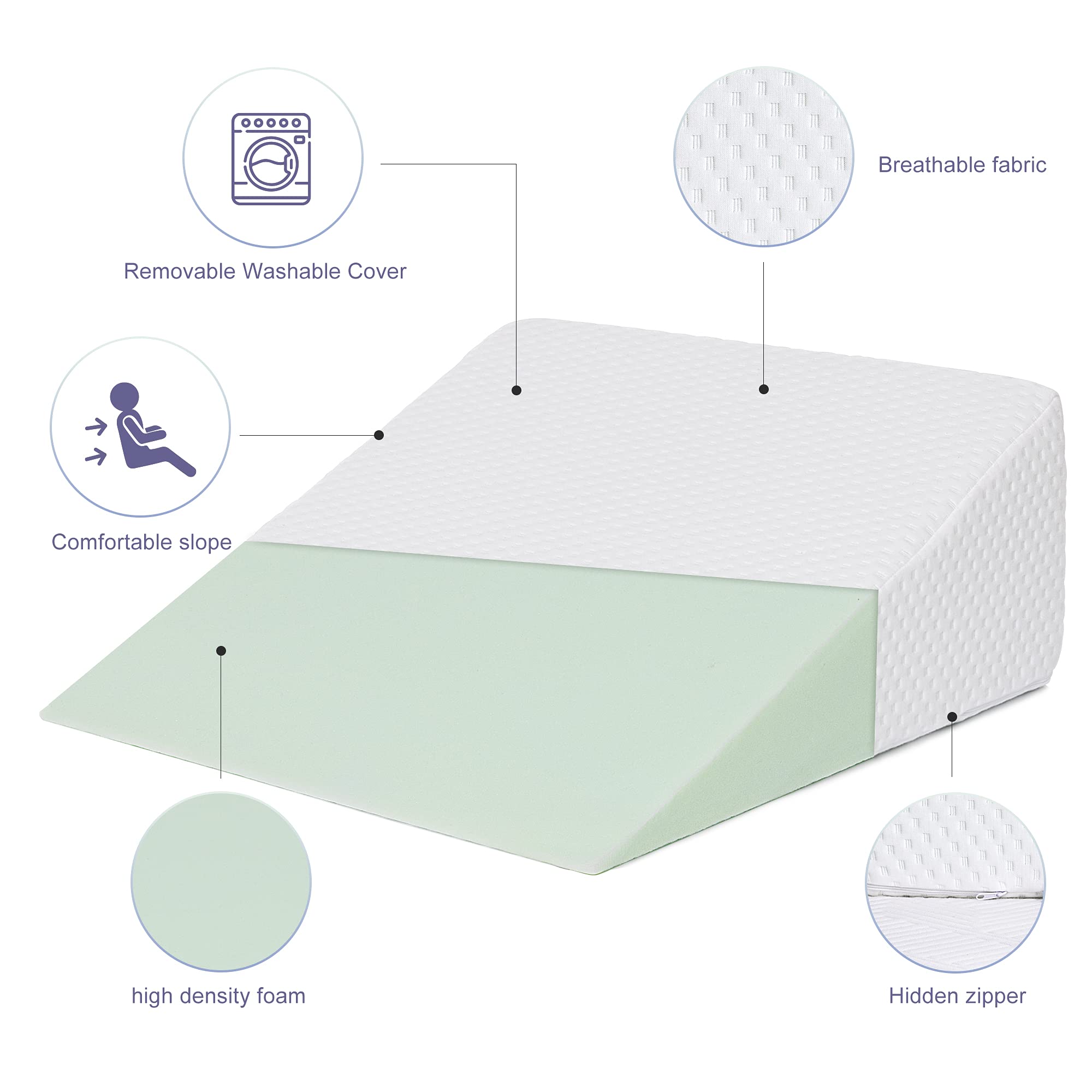 Molblly Bed Wedge Pillow 2 Pack Cooling Gel Memory Foam