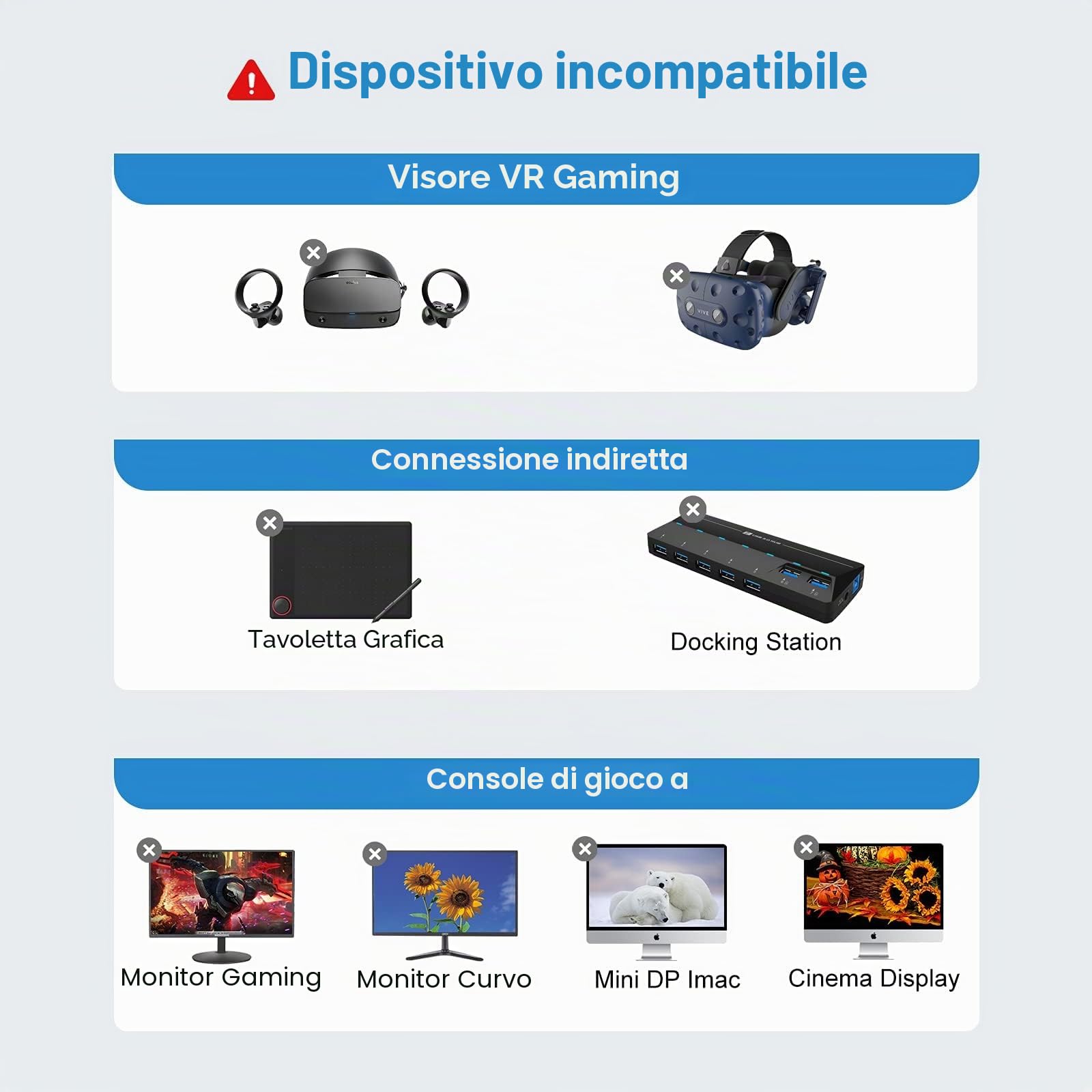 FOINNEX Cavo a DisplayPort 2M, Convertitore HDMI su DP, 4K@60Hz, Cavi con Audio per XBOX One, NS, Mac Mini, PC a Monitor e TV
