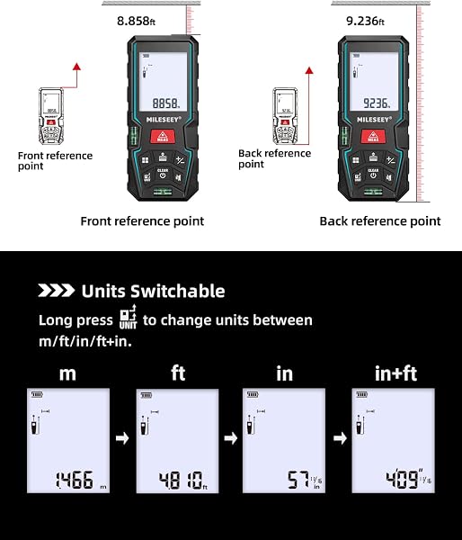 Laser Measure Device 50M, MiLESEEY Laser Distance Meter With 2 Spirit Level Bubbles, ±2mm Accuracy, 2 inch LCD Backlight, Pythagorean Mode, Measure Distance, Area/Volume Calculation - 3