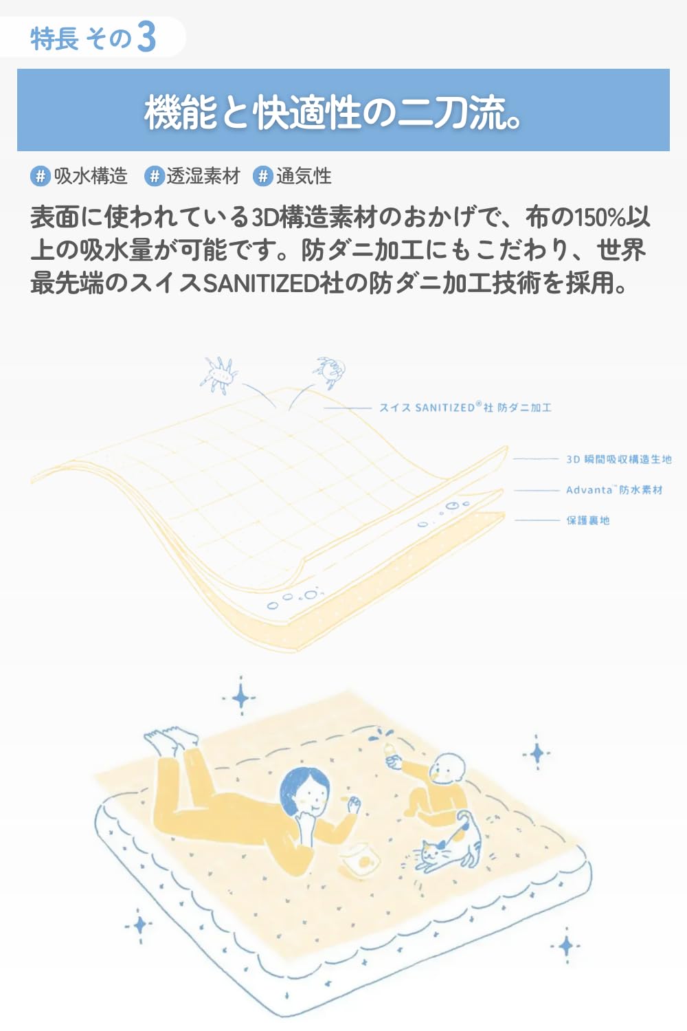 Amazon｜Sleepy Tofu 敷きパッド シーツ セミダブル いなり用