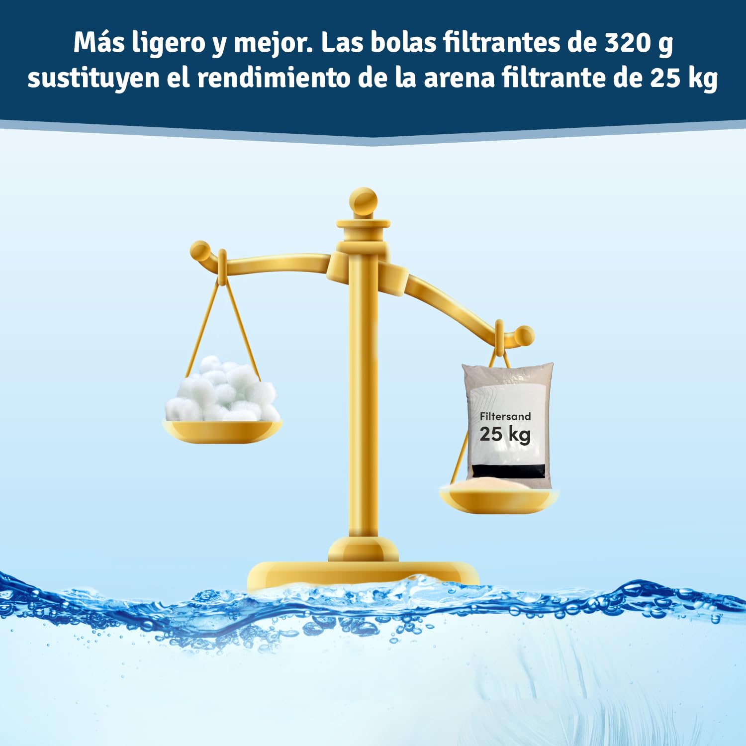 Bolas de Filtro de Piscina de Veddelholzer El Material más Ligero para el Mejor Rendimiento sustituye la Arena de Filtro de 25 kg Arena de Cuarzo de Alemania Limpiador de Piscinas Sistema de Filtro