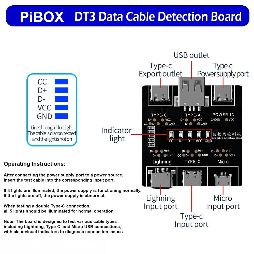 Image of PiBOX India DT3 Professional Cable Tester Board - 5-in-1 USB Type-C /Lightning /Micro Data Line Test Card - Universal Charging & Data Transfer Diagnostic Tool