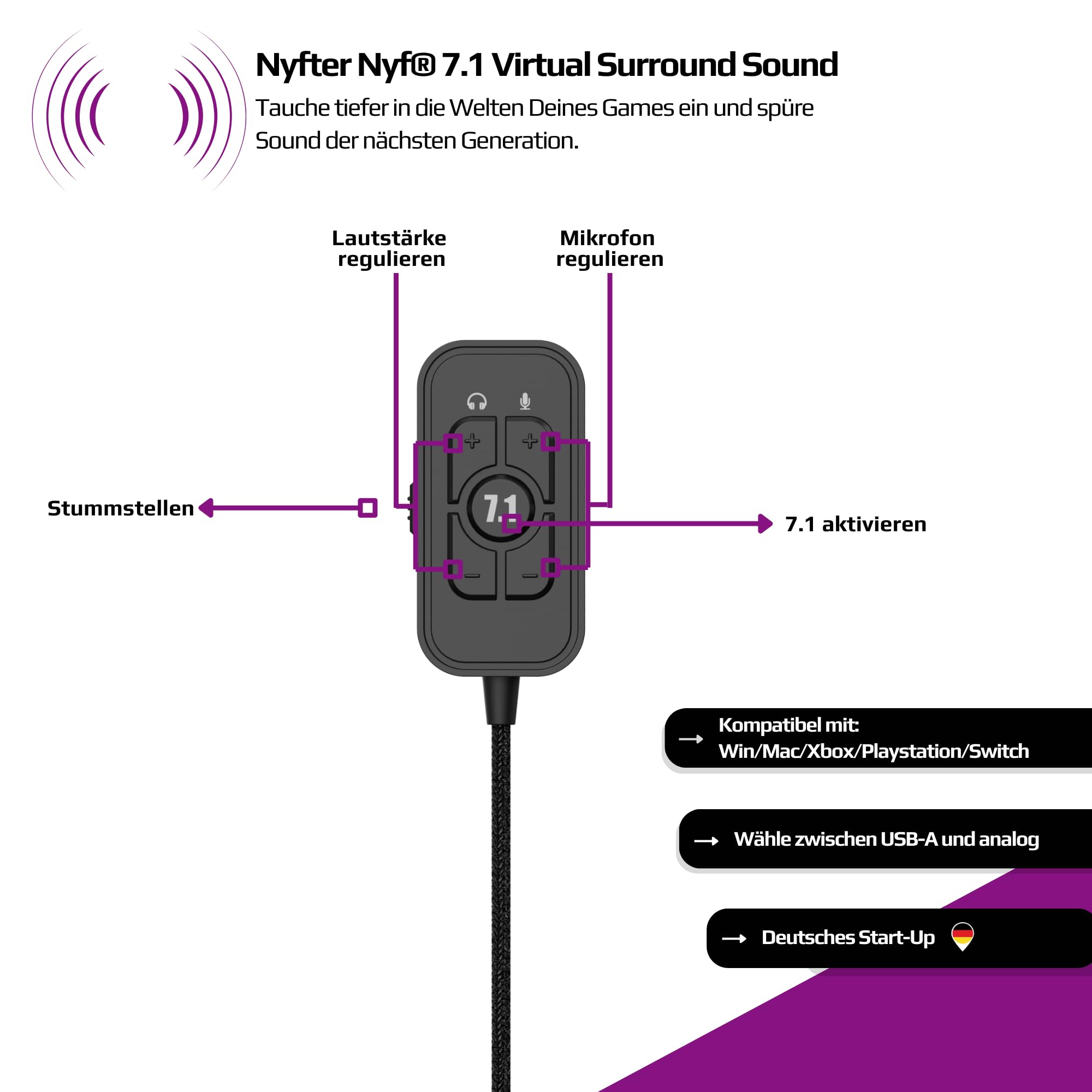 Nyfter - Premium zestaw słuchawkowy gamingowy 02/2024 Surround Sound Earpad z pianką memory do gier PC, Xbox, telefonów, PS, Switch, Xbox.