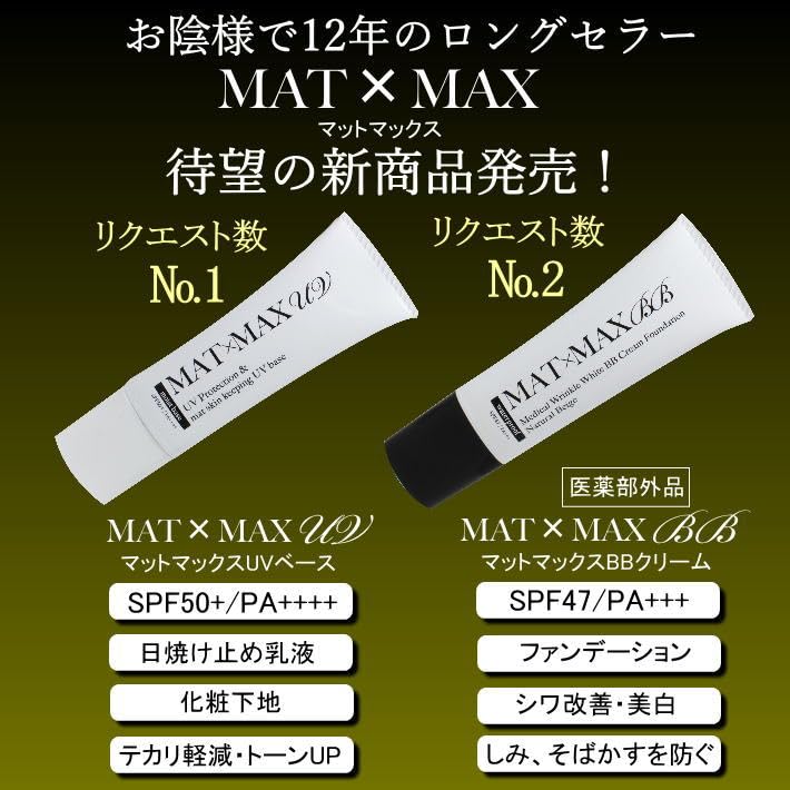 マットマックスクリームR 11個セット Amazon | マットマックスM 25g | ウィッチェリー | 乳液・クリーム 通販