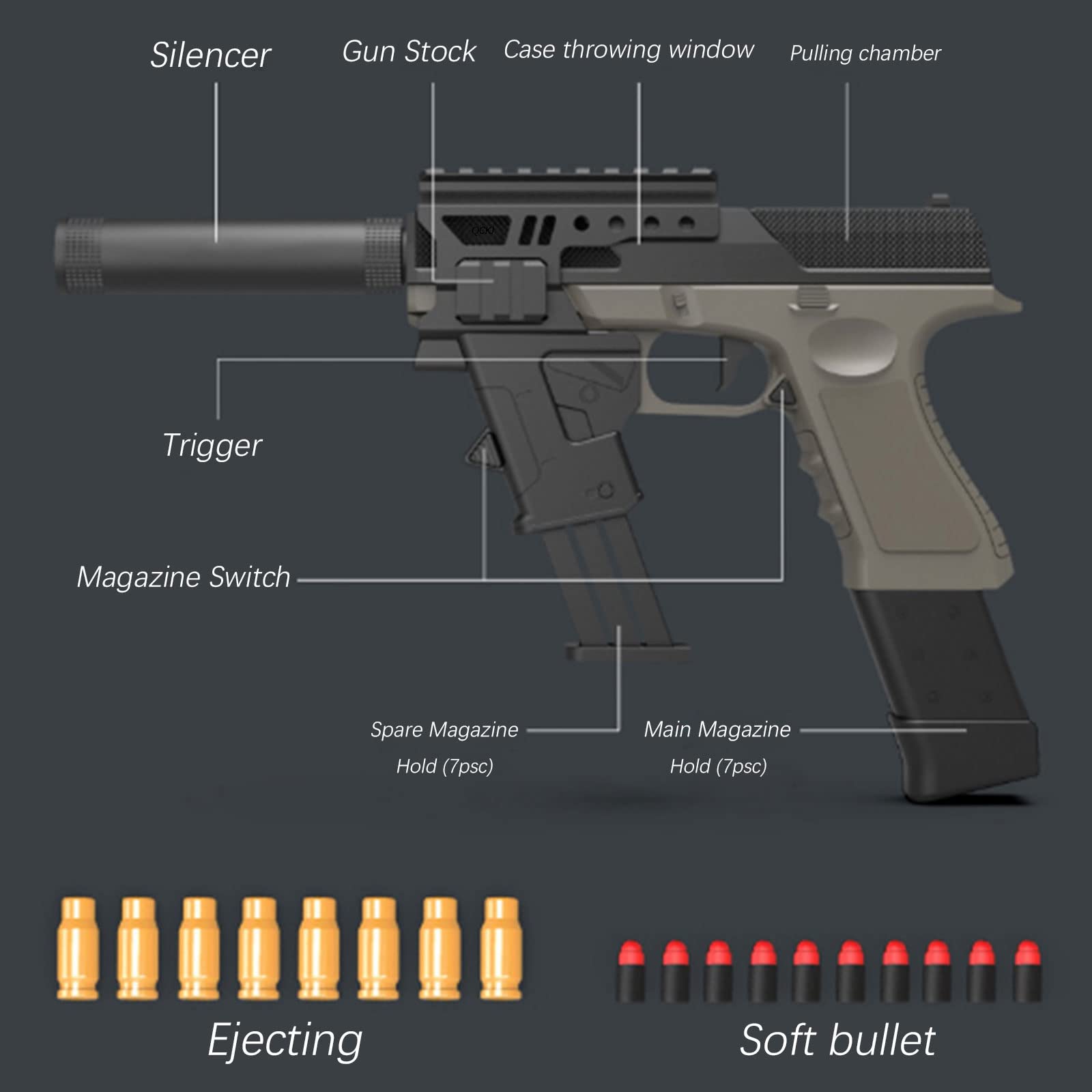 Pistola de Juguete, Pistolas Juguetes Realista Niños con Accesorios Combinados, Pistola de Balas Espuma Blaster para niños Mayores de 14+ años, Jugar al Aire Libre (clásico)