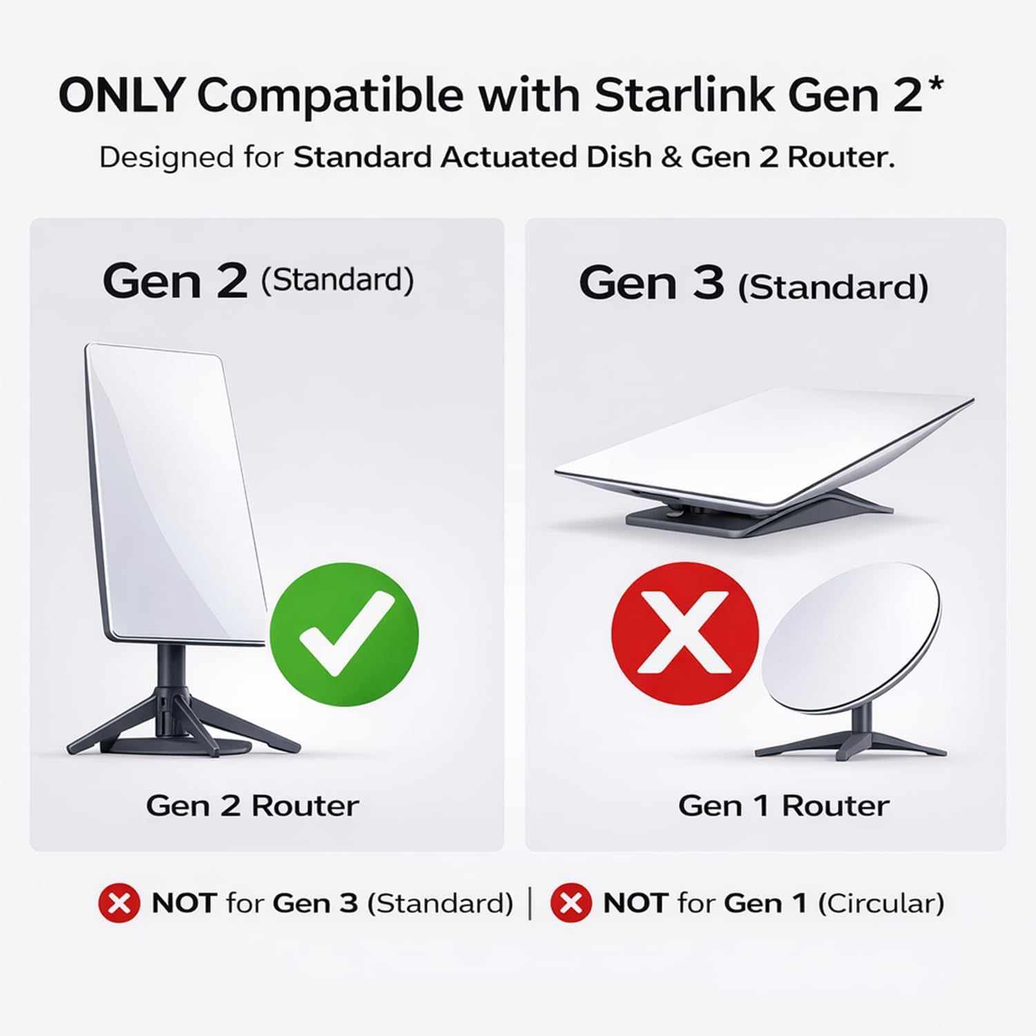 Amazon.com: HVMKSR Starlink Ethernet Adapter for Gen 2 / V2