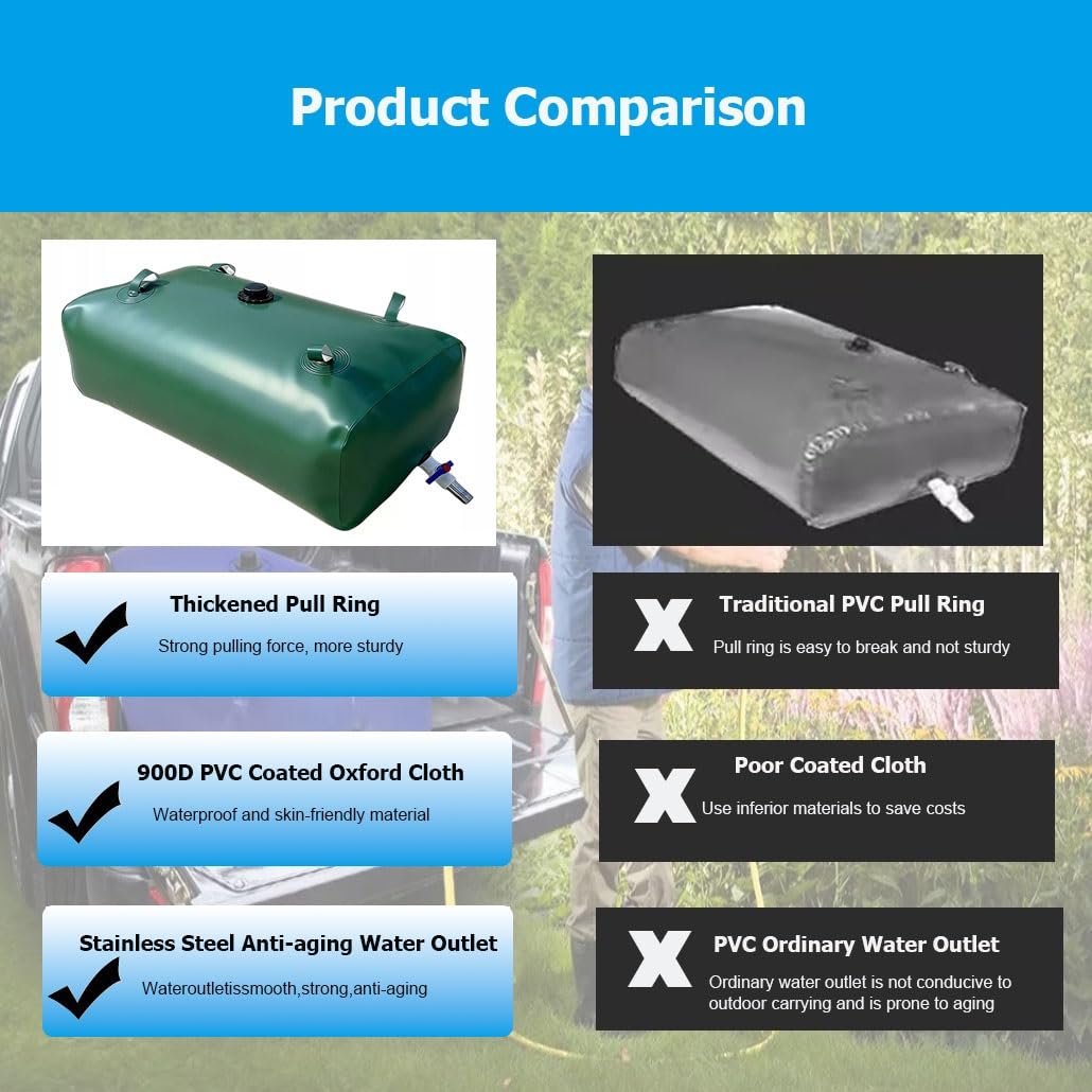 Contenitori pieghevoli for sacca d'acqua, serbatoio portatile for sacca d'acqua dolce di grande capacità da 20-1585 galloni for resistenza alla siccità(1.3x0.8x0.48m/500L/132gal)