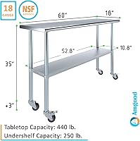 Vista 197 de Mesa de trabajo de acero inoxidable, mesa de metal
