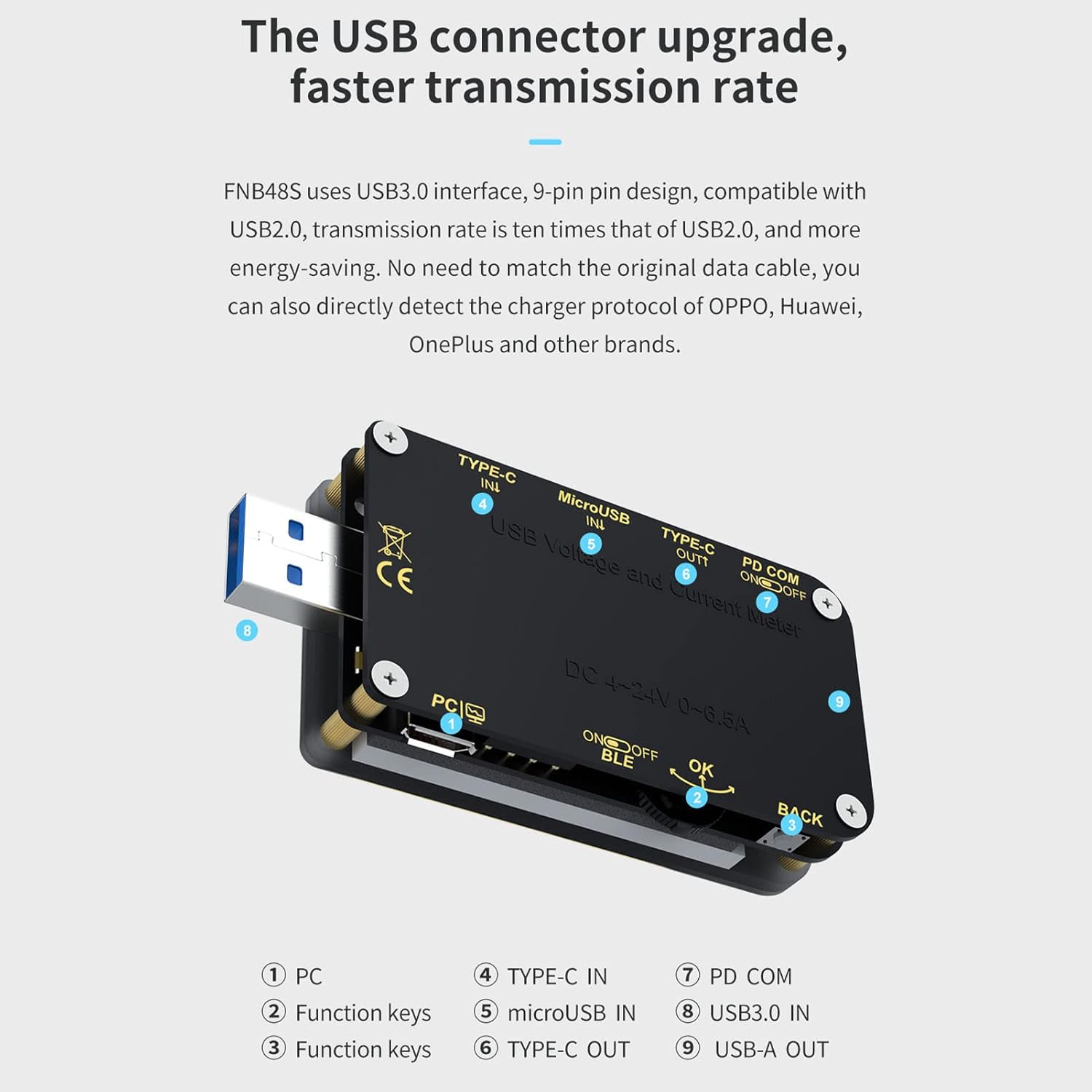 Buy USB Power Meter, USB Tester 424V 06.5A USB Voltmeter Ammeter with