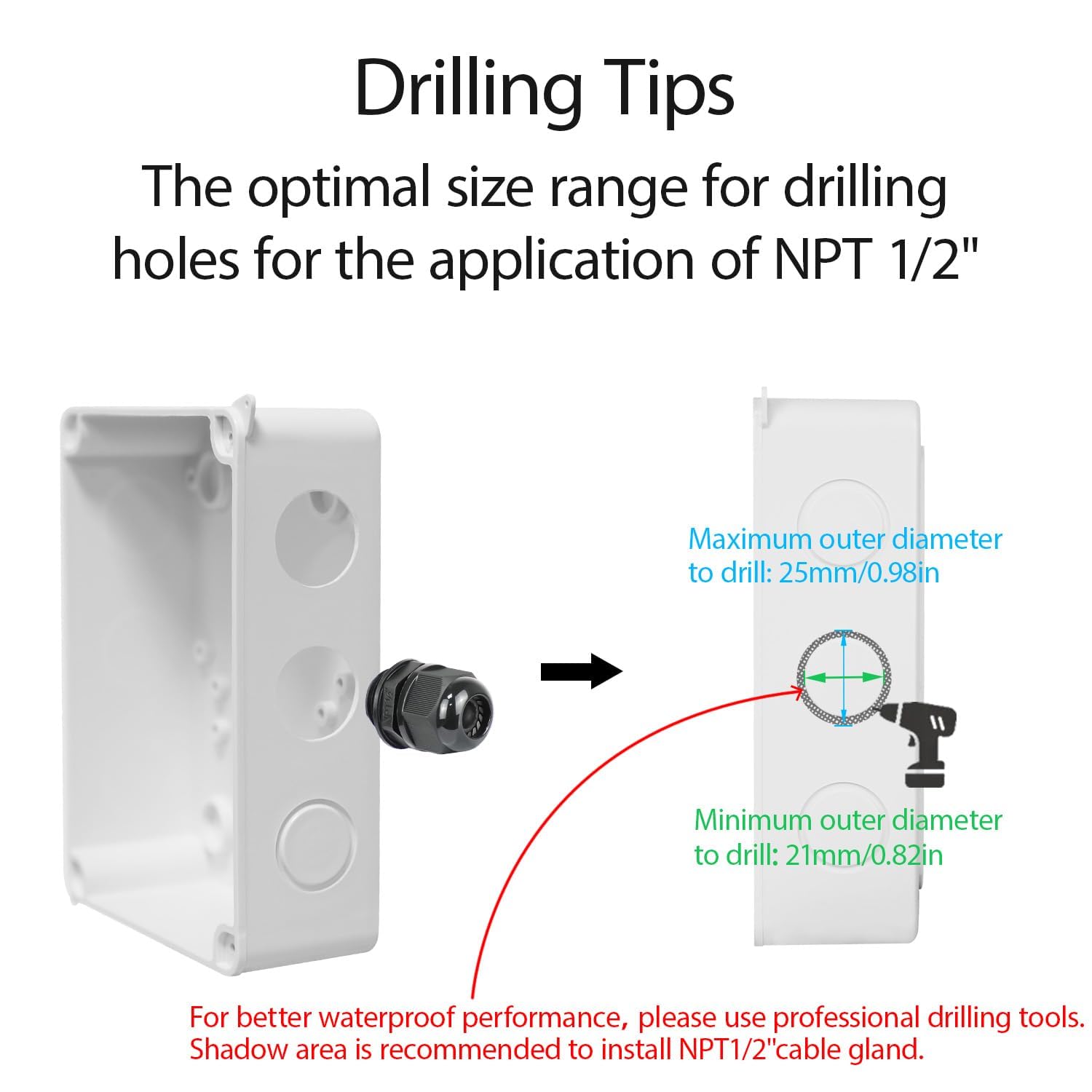Electrical Junction Box IP65 Water Resistant Dustproof ABS Plastic Project Enclosure for Electronics White (150X110X70) — Amazon image 4
