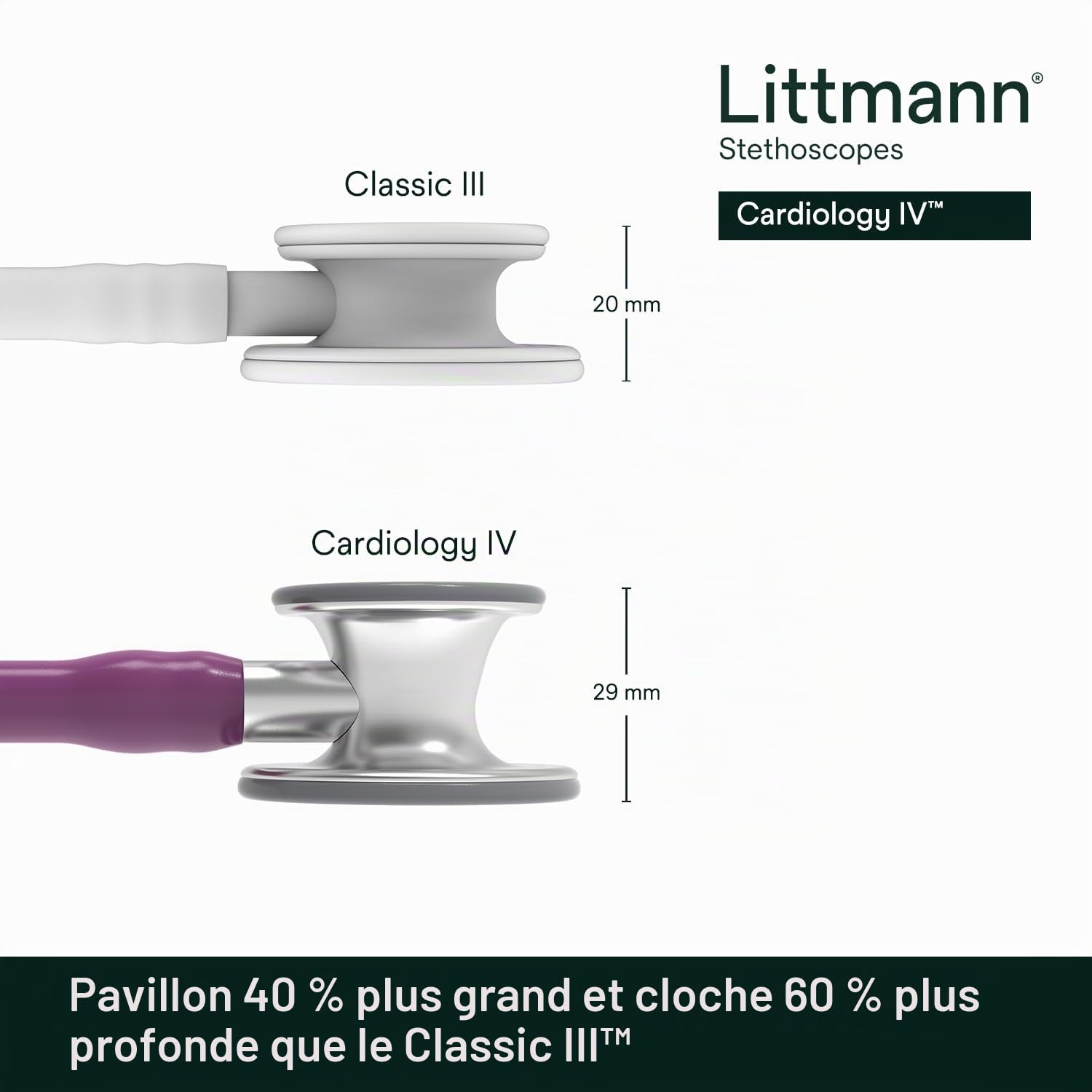 3M Littmann Stéthoscope de diagnostic Cardiology IV, pavillon standard, tubulure prune, 69 cm, 6156