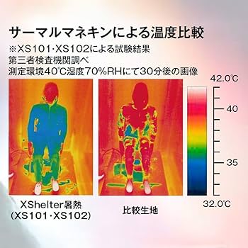 Xshelter暑熱ジャケット グレー LL ワークマン エックスシェルター 世界初】ワークマンの着た方が涼しい「XShelter暑熱ジャケット