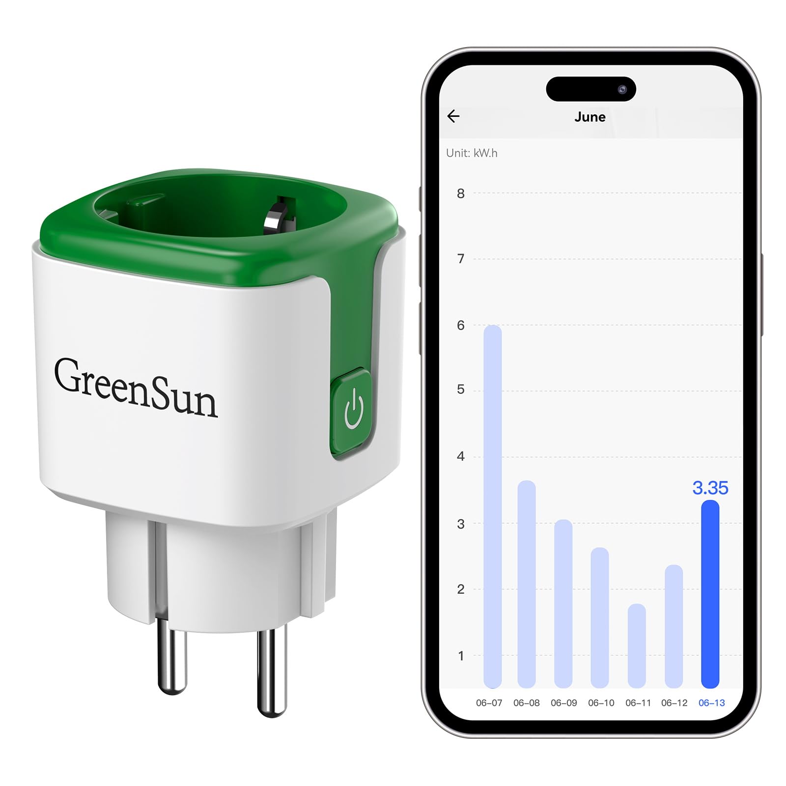 Presa Smart GreenSun WiFi Esterna IP44 – 16A Con Monitoraggio Consumi – Compatibile Alexa E Google Home - 2
