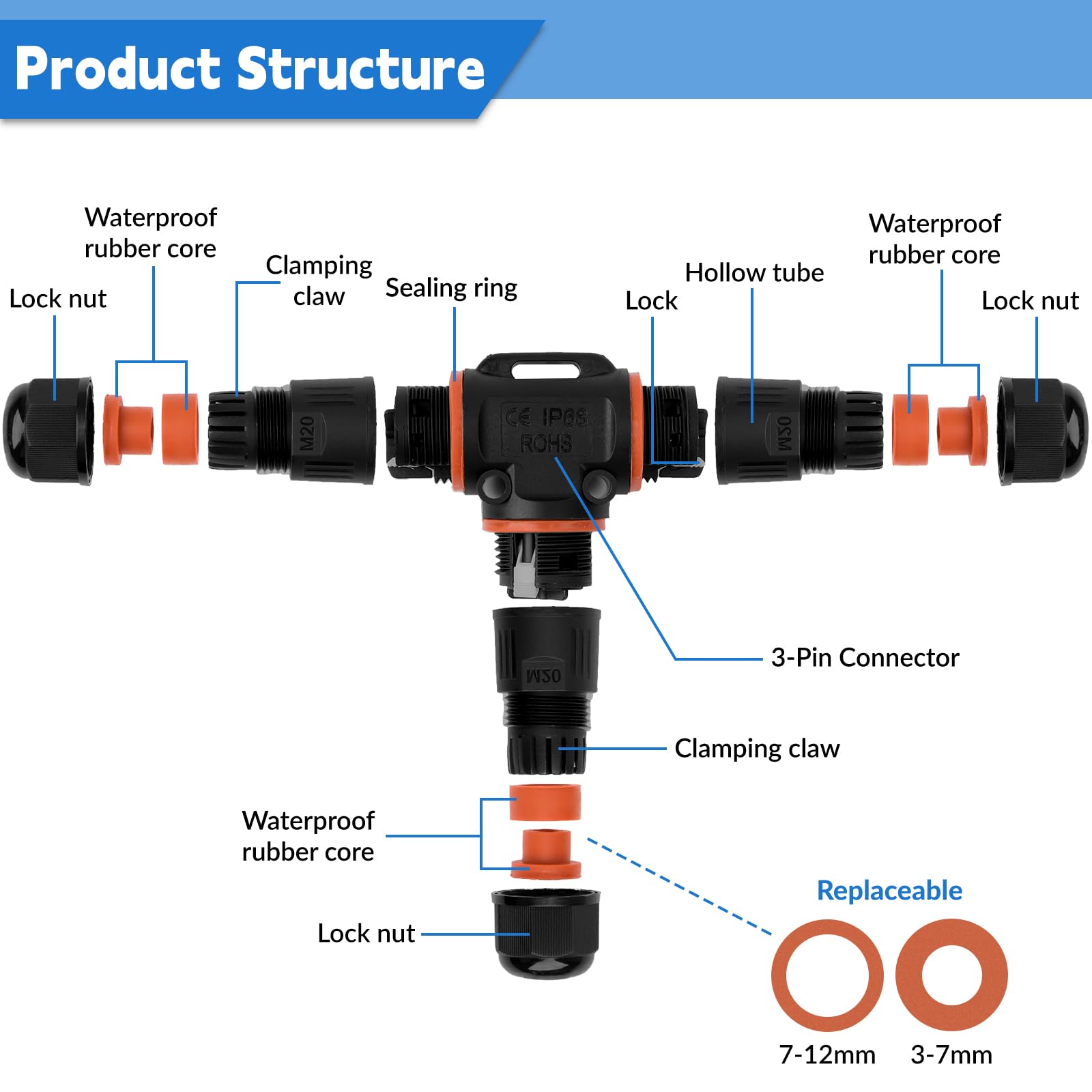 8 Stück Kabelverbinder Wasserdicht IP68, T-Form und Gerade Kabelverbinder, Wasserdicht 3-polig Erdkabel Verbindungsmuffe für Ø3-12 mm und Ø5-8 mm Kabeldurchmesser
