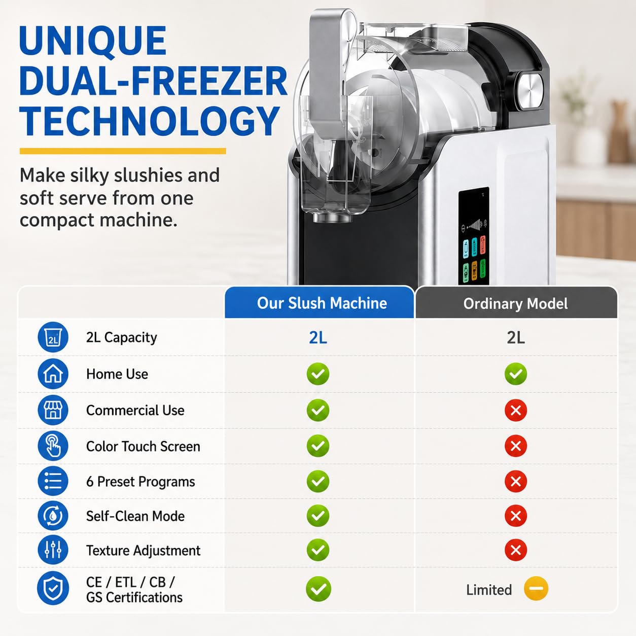 Creami Style Máquina De Granizados, 2L Bebidas Frías Para Hogar Y Café | 6 modos de bebidas, control táctil intuitivo, mantenimiento rápido, resultados café