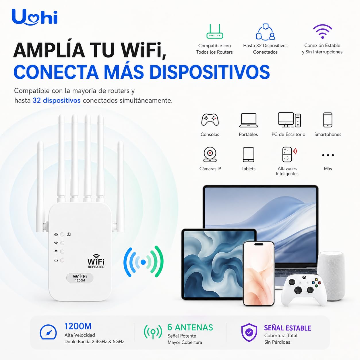 2026 Nuevo Repetidor WiFi 1200 Mbps, Amplificador de Señal WiFi de Largo Alcance 2,4 y 5 GHz con 6 Antenas, Extender up to 120 m2, Configuración Sencilla de WPS, para Hogar y Oficina Pequeña (1200M)