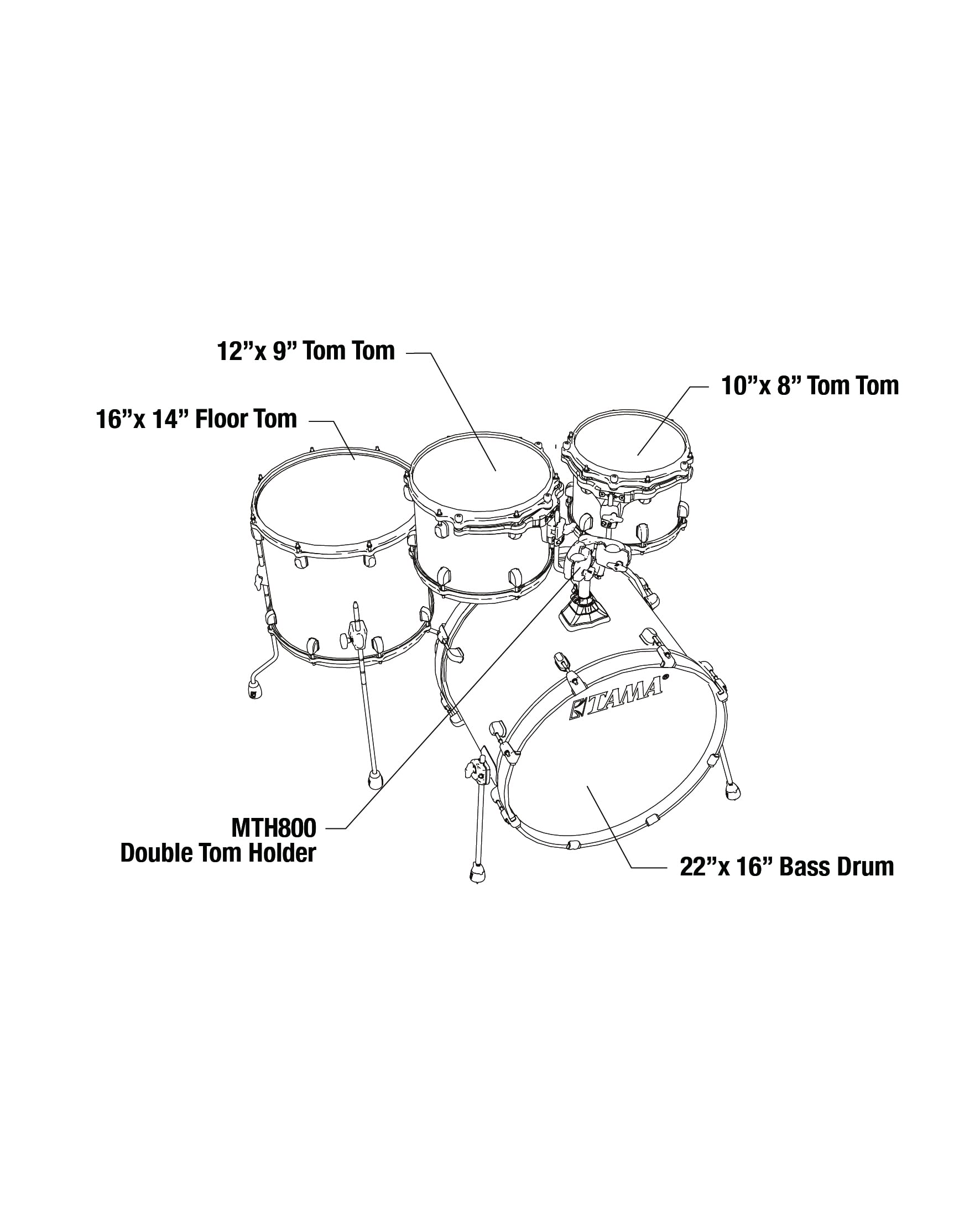 TAMA Morsetto per batteria (MTH800)