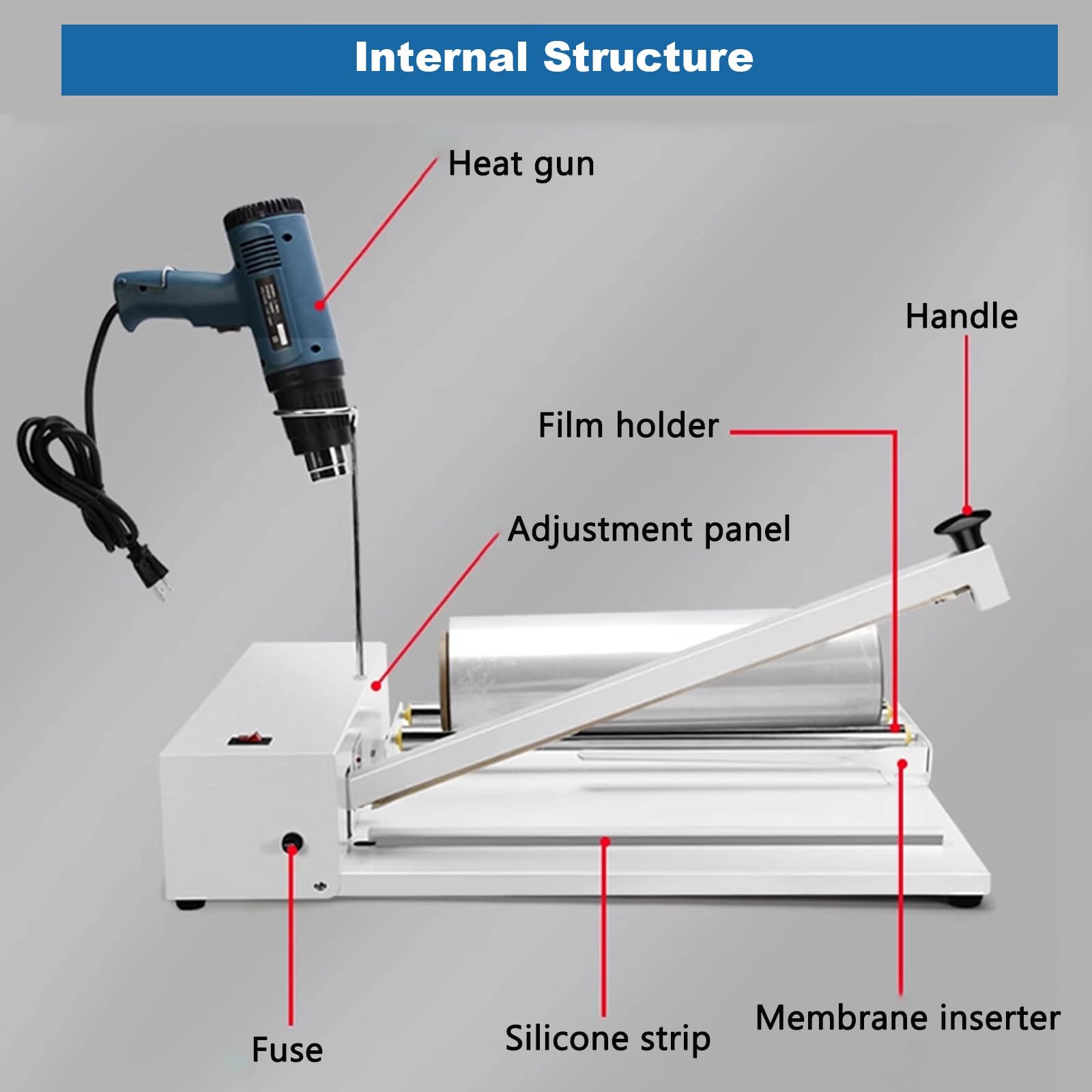 Machine d'emballage rétractable avec pistolet thermique, scellant 530 W, pistolet thermique 2000 W, 9 niveaux de température, protection contre la surchauffe, convient pour les films PVC et POF, sacs