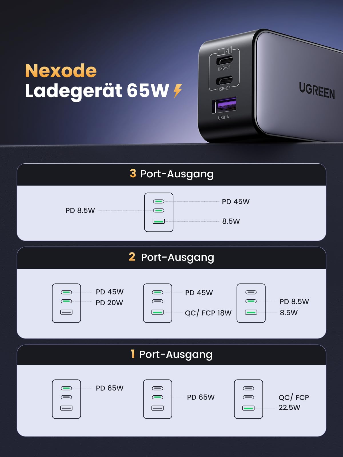UGREEN Nexode USB C Ładowarka 65W USB C Zasilacz 3-portowa ładowarka GaN PD PPS Kompatybilna z MacBook Pro/Air, iPhone 16 Pro Max, 15, iPhone 14, iPad Pro, Galaxy S24, S23, Steam Deck. (czarny)