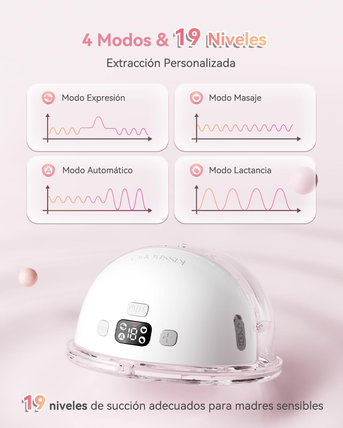 KISSBOBO K6 Sacaleches Electricos Doble,280mmHg Fuerte Succión,4 Modos 19 Niveles Extractor de Leche Materna,con Función Memoria,para Lactancia Cómoda y Eficiente,Portátil y Sin Manos(Blanco 2 Piezas)