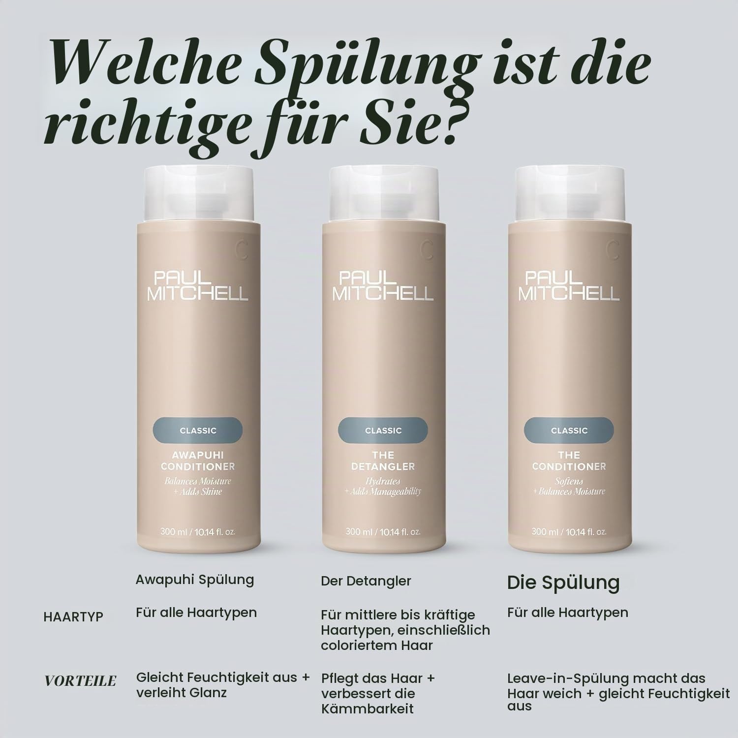 Paul Mitchell The Conditioner ─ Pflegespülung in Friseur-Qualität, feuchtigkeitsspendender Leave-In Conditioner für alle Haartypen, 500 ml