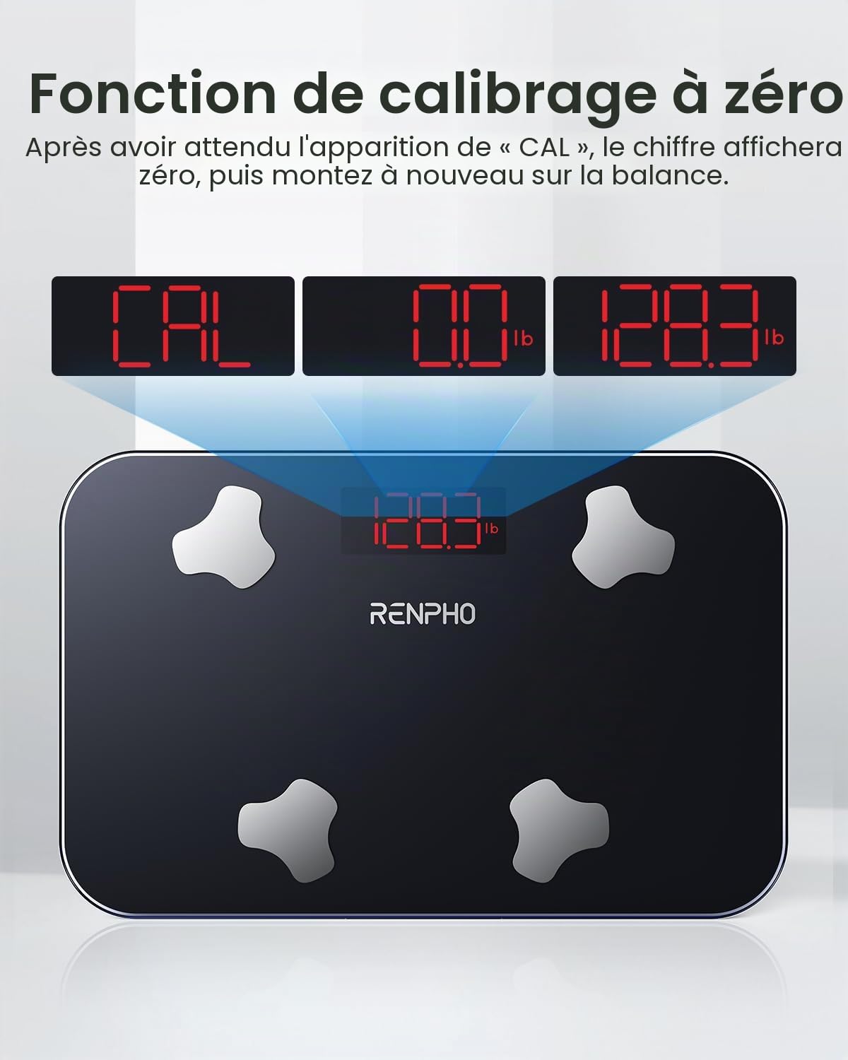 RENPHO Balance Pèse-personne Mini, Masse Graisseuse et Musculaire, Portable Synchronisable avec Apps, 180kg, 28x18cm