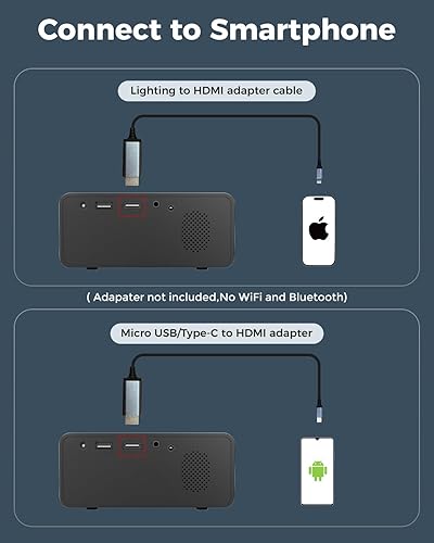 Miniatura 2 de CiBest Mini Projector, Upgraded Full HD 1080P Support Video Projector, Portable Small Movie Projector, Compatible with iOSAndroidWindowsTV