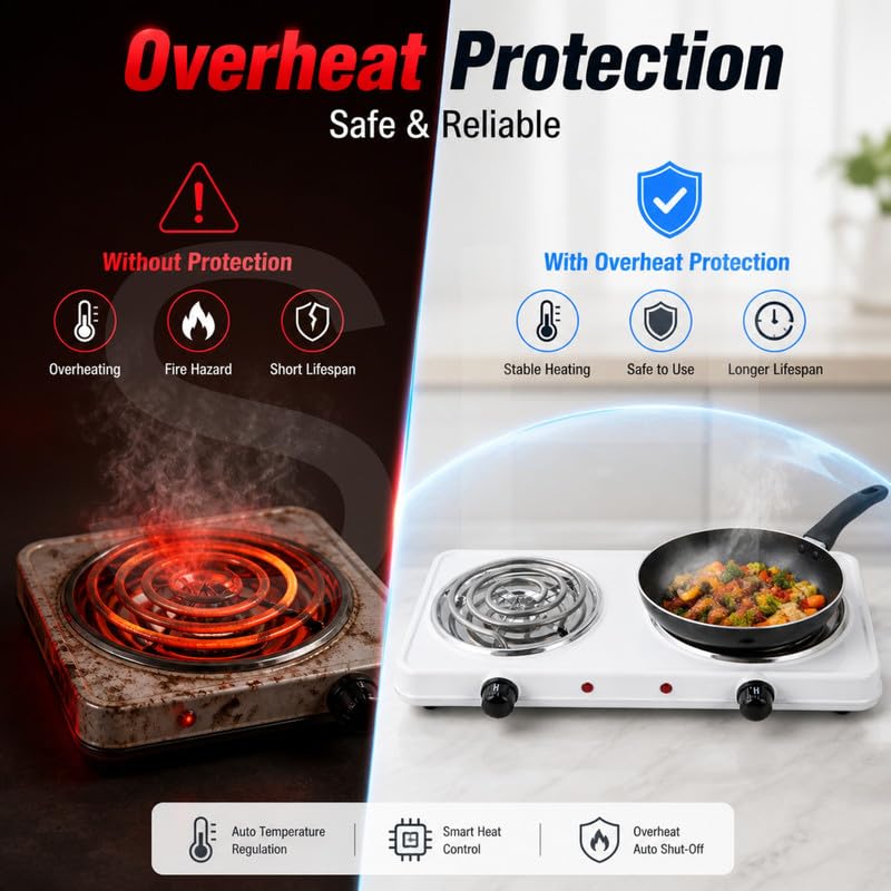 Image of Drumstone 𝟏𝟓 𝐘𝐄𝐀𝐑𝐒 𝐖𝐀𝐑𝐑𝐀𝐍𝐓𝐘 Double Coil Hot Plate 2000W | Electric Dual Burner Cooktop with Temperature Control | Portable & Durable Stove for Kitchen, Travel & Emergency Cooking