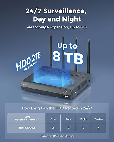 Miniatura 3 de REOLINK NVR WiFi 4K 16CH con Wi-Fi 6 y WiFi de doble banda de 2.4/5 GHz, disco duro de 2 TB integrado, compatible con cámaras Reolink