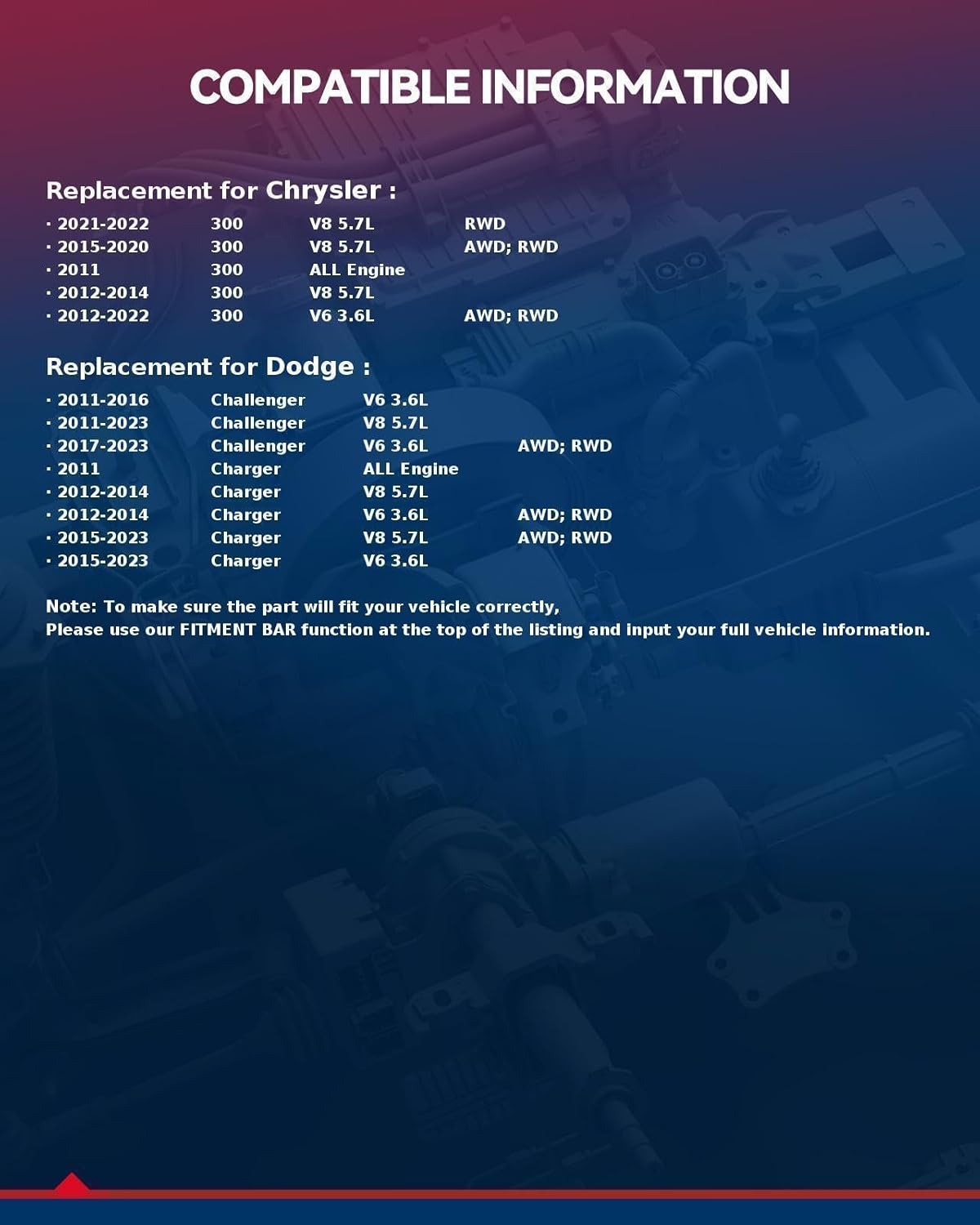 KAX Engine Motor Mount and Trans Mount Replacement for Dodge Charger/Challenger 2011-2023, Chrysler 300 2011-2022, 3.6L, 5.7L, Replace A5522,A5388, 3PCS, Automatic Transmission