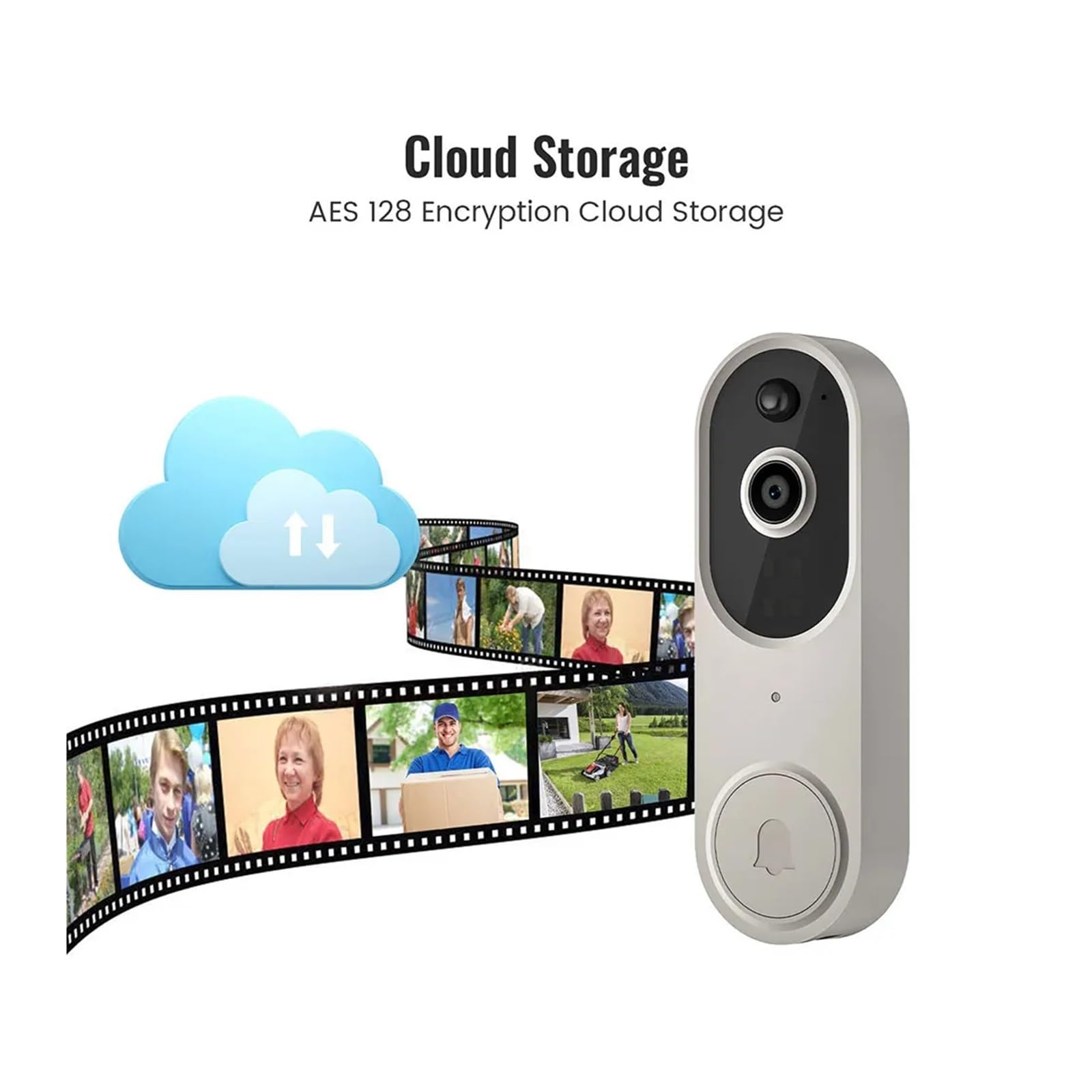 Sonnette sans Fil 1080p, bidirectionnel, vidéo, Vision Nocturne, for la Maison et Le Bureau Grand Angle(M50 Gray USB)
