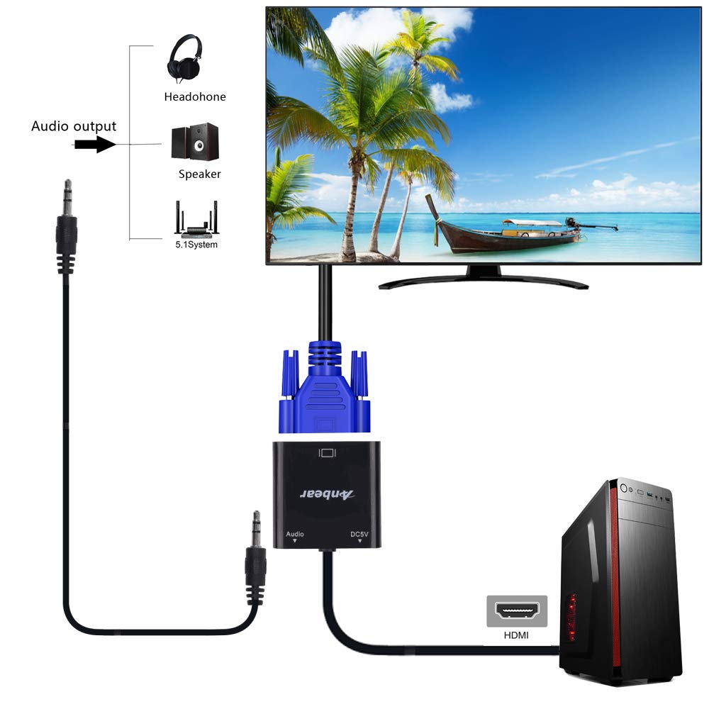 Adattatore da HDMI a VGA con audio (confezione da 10), adattatore VGA a HDMI placcato oro (da maschio a femmina), compatibile per computer, desktop, laptop, PC, monitor, proiettore, HDTV