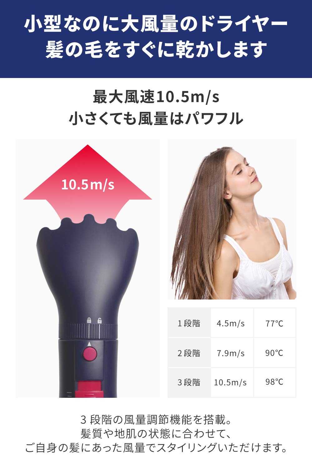 Amazon.co.jp: Areti（アレティ） カールドライヤー マイナスイオン
