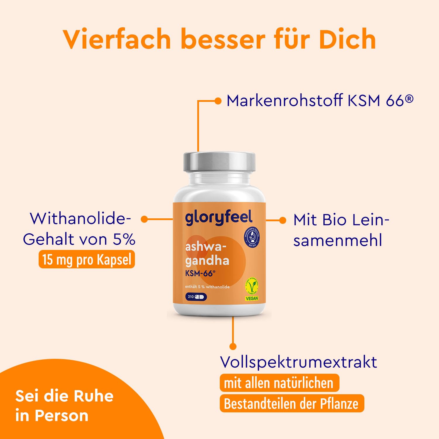Ashwagandha KSM-66® - 210 Kapseln - 7.200mg reines Ashwagandha aus 600mg Extrakt (12:1) pro Tag - Vegan, laborgeprüft, ohne Zusätze in Deutschland hergestellt