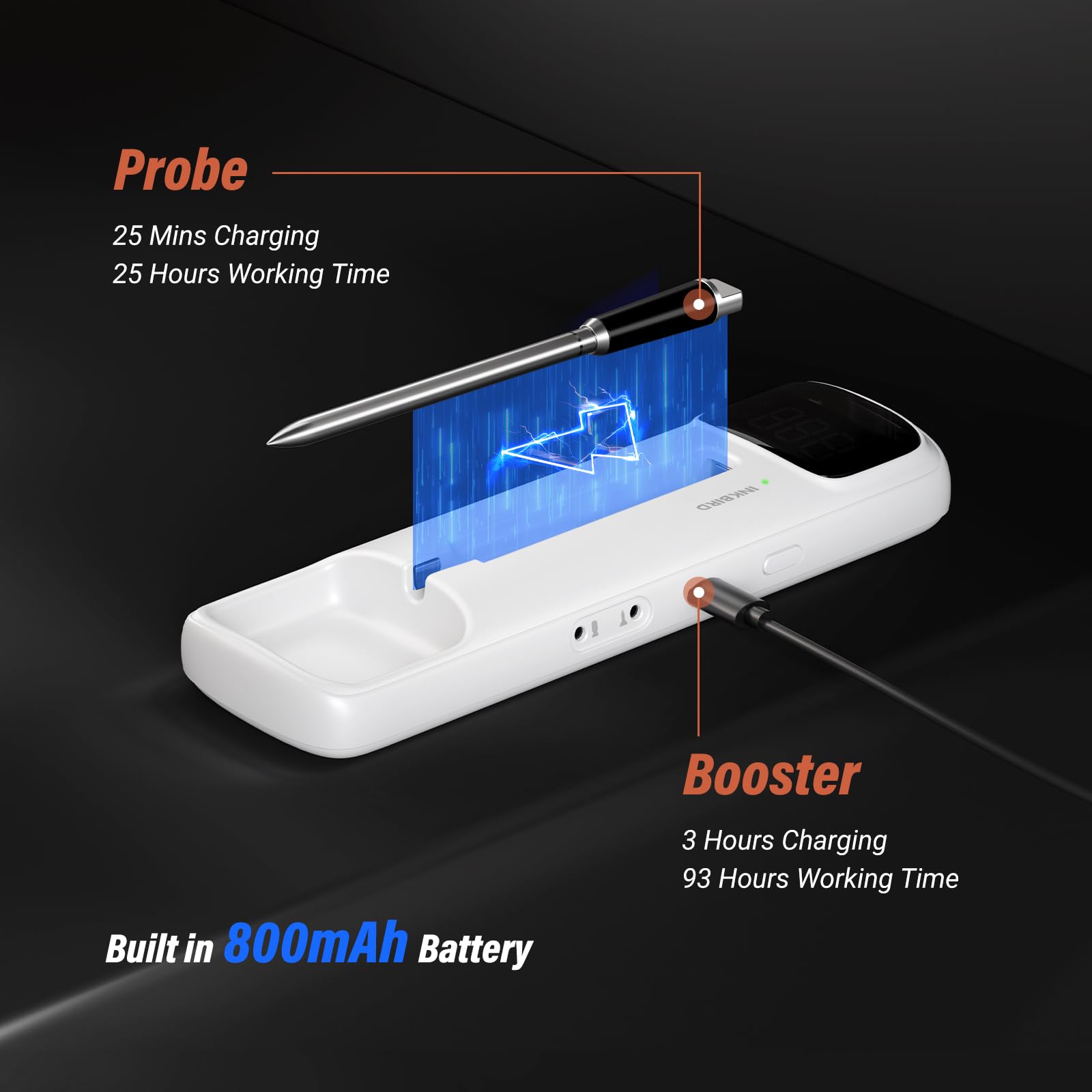 INKBIRD INDT-33-B - Termometro per carne senza fili, Bluetooth, IPX67, impermeabile, per forno, barbecue, affumicatore, cucina, arrosto