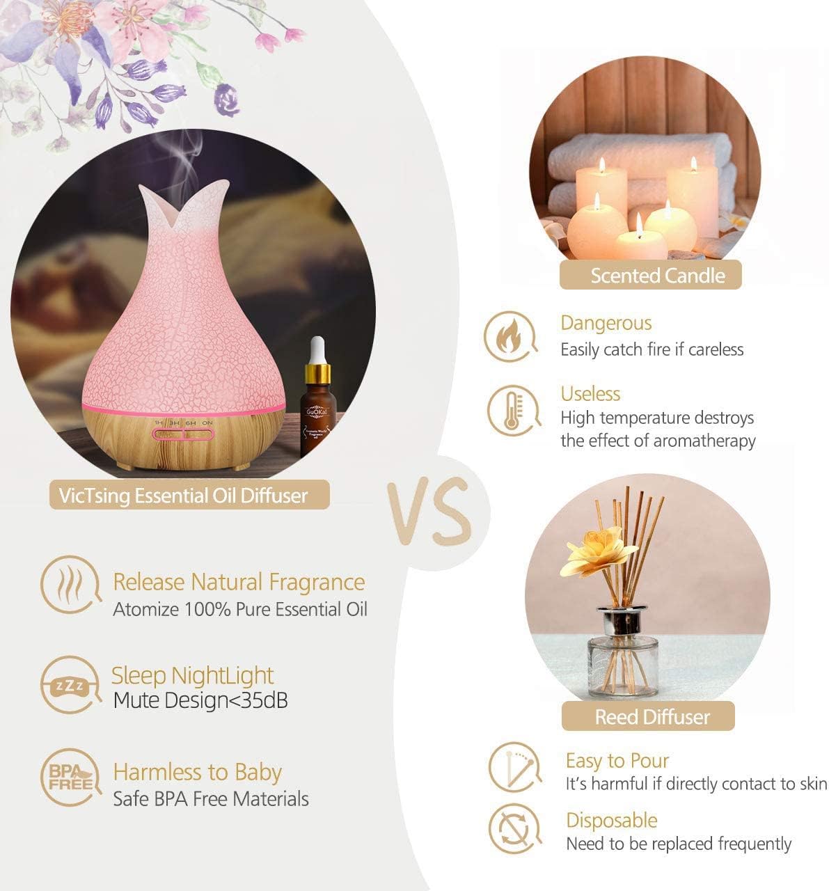Diffuseur huiles essentielles 400ml, Diffuseur d'aromathérapie 4 minuteries, Humidificateur d'air sans Eau - Arrêt Automatique, 7 LED Couleur diffuseur Parfum Maison
