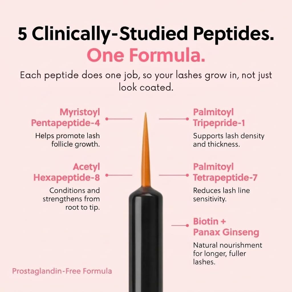 ForChics Eyelash Serum - Grow Fuller Lashes -4 ForChics Eyelash Serum - Grow Fuller Lashes -4